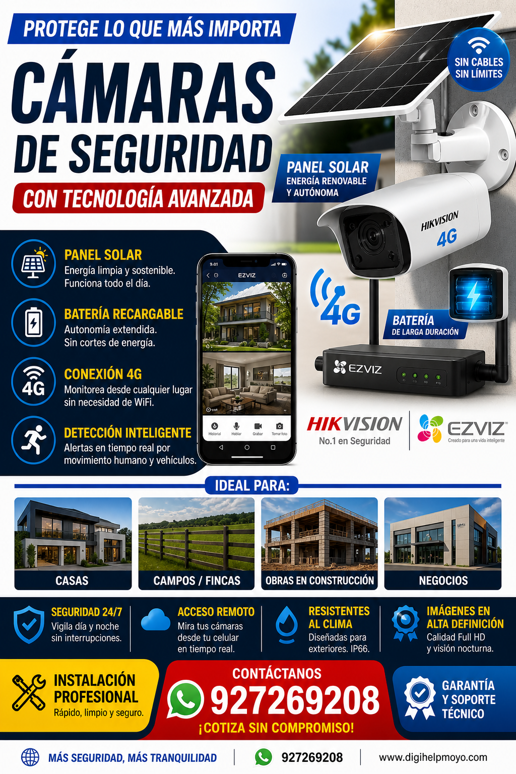 Cámaras con Panel Solar